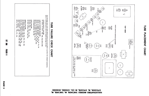 24K240M Ch= D1400D; Hallicrafters, The; (ID = 2682150) Television