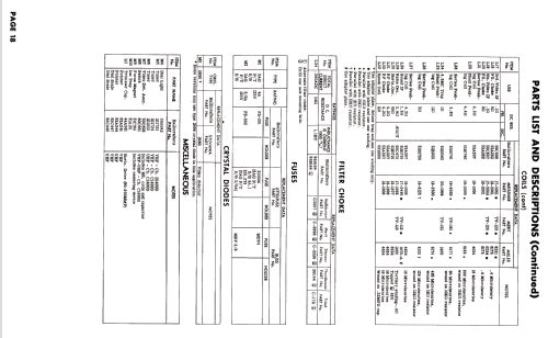 24K240M Ch= D1400D; Hallicrafters, The; (ID = 2682166) Television