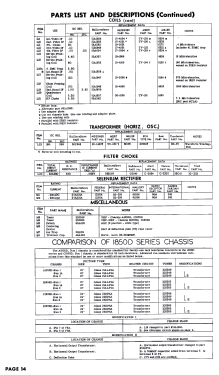 24T430M Ch= C1850D; Hallicrafters, The; (ID = 2731431) Television