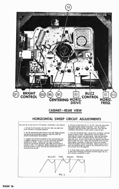 24T450M Ch= C1900D; Hallicrafters, The; (ID = 2768190) Television