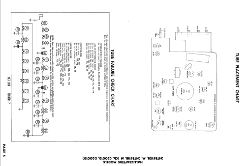 24TS610B Ch= C2001D; Hallicrafters, The; (ID = 2307933) Television