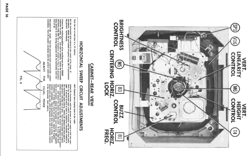 24TS610B Ch= C2001D; Hallicrafters, The; (ID = 2307935) Television