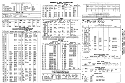 24TS610B Ch= C2001D; Hallicrafters, The; (ID = 2307942) Television