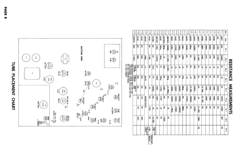 27K250B Ch= D1400D; Hallicrafters, The; (ID = 2682174) Fernseh-E