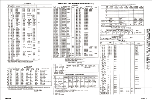 27K251B Ch= C1400D; Hallicrafters, The; (ID = 2682525) Televisore