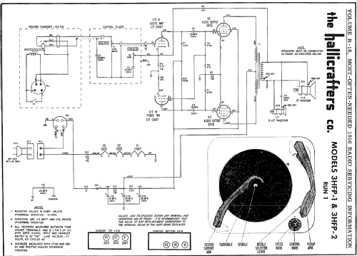 3HFP-1; Hallicrafters, The; (ID = 124848) R-Player