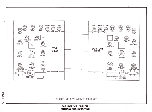 509; Hallicrafters, The; (ID = 1297528) Television