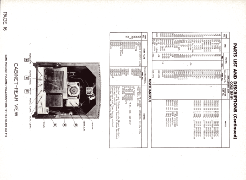 509; Hallicrafters, The; (ID = 1297538) Television