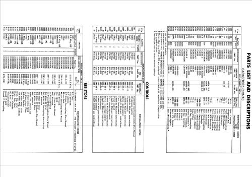 514; Hallicrafters, The; (ID = 1776980) Television