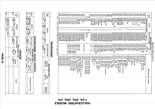 514; Hallicrafters, The; (ID = 1776981) Television