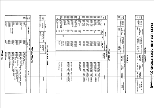 514; Hallicrafters, The; (ID = 1776982) Television