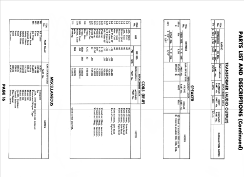 518 ; Hallicrafters, The; (ID = 1580688) Television