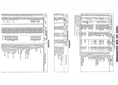 519; Hallicrafters, The; (ID = 1580354) Television