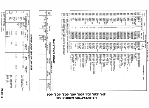 519; Hallicrafters, The; (ID = 1580355) Television