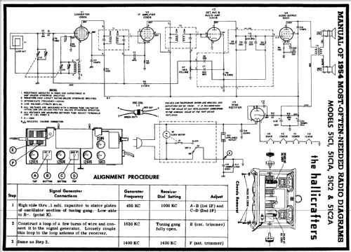 51C1-A; Hallicrafters, The; (ID = 175916) Radio