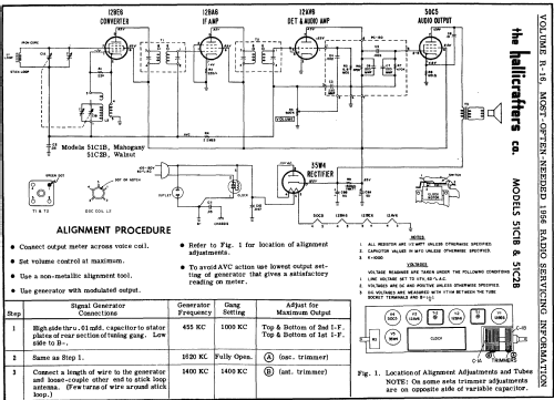 51C1-B; Hallicrafters, The; (ID = 124403) Radio