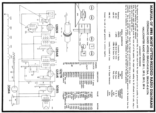 5R12; Hallicrafters, The; (ID = 133495) Radio