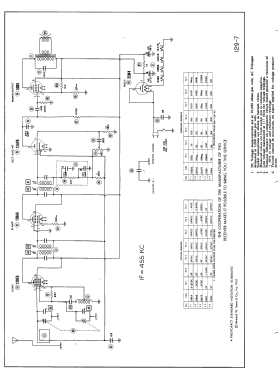 5R12; Hallicrafters, The; (ID = 2897856) Radio