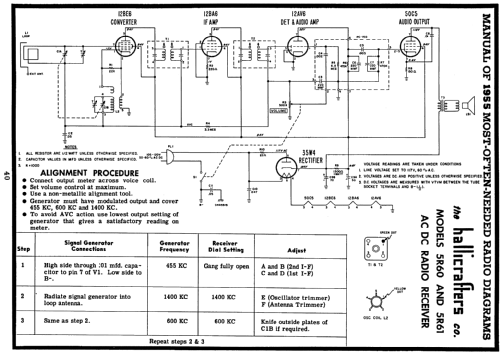 5R61; Hallicrafters, The; (ID = 119834) Radio