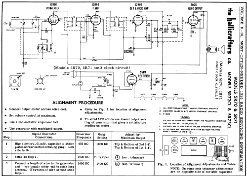 5R72CL; Hallicrafters, The; (ID = 124401) Radio