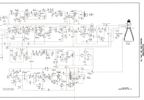 680 ; Hallicrafters, The; (ID = 2788614) Television