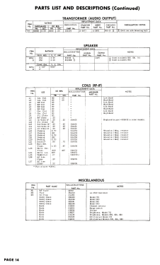 680 ; Hallicrafters, The; (ID = 2788628) Television