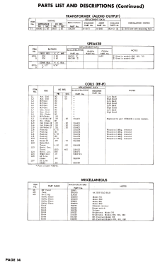 690 ; Hallicrafters, The; (ID = 2788678) Television