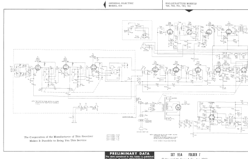 760 ; Hallicrafters, The; (ID = 1675245) Television