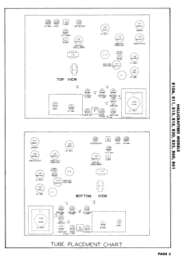 810A ; Hallicrafters, The; (ID = 2853670) Television