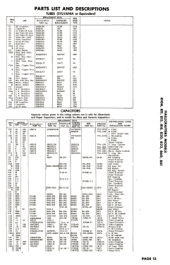 810A ; Hallicrafters, The; (ID = 2853679) Television