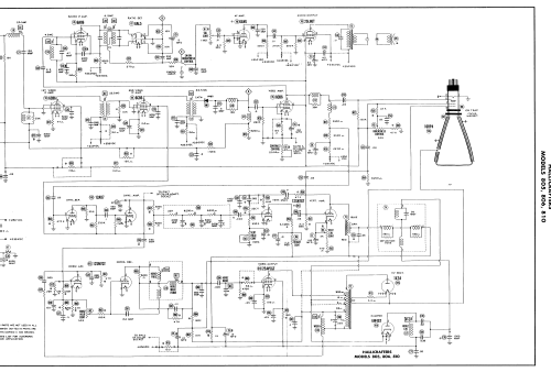 810C; Hallicrafters, The; (ID = 2933335) Television