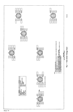 8R40; Hallicrafters, The; (ID = 2943899) Commercial Re