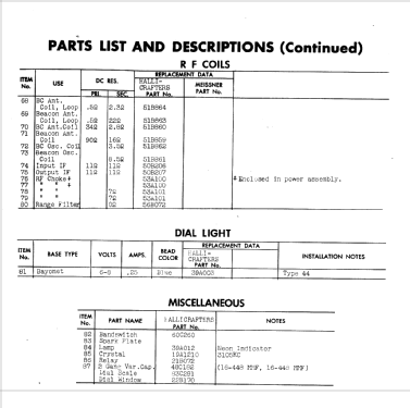 CA-2A; Hallicrafters, The; (ID = 915956) Commercial TRX