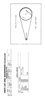 Civic Patrol S-81; Hallicrafters, The; (ID = 3046425) Amateur-R