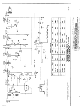 Continental 5R31A; Hallicrafters, The; (ID = 3057777) Radio