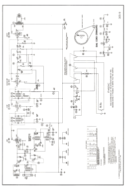 Continental 5R42; Hallicrafters, The; (ID = 2717743) Radio