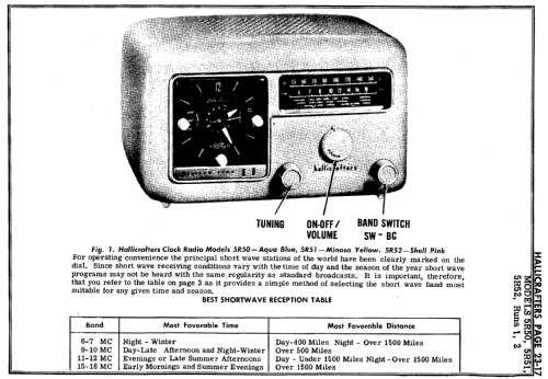 Continental 5R51; Hallicrafters, The; (ID = 142665) Radio