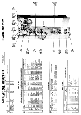 Defender S-80; Hallicrafters, The; (ID = 3031122) Radio