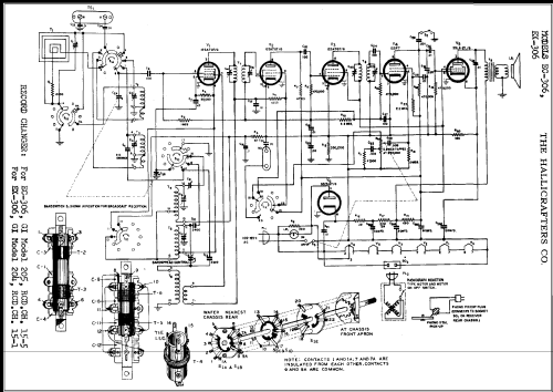 EC-306; Hallicrafters, The; (ID = 337845) Radio