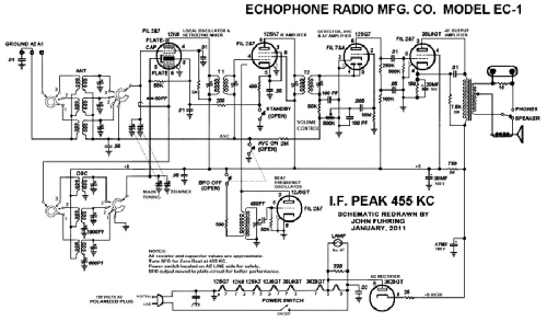 Echophone EC-1B; Hallicrafters, The; (ID = 3187451) Amateur-R