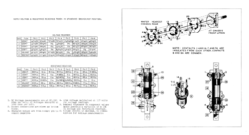 Echophone EC-306; Hallicrafters, The; (ID = 627727) Radio