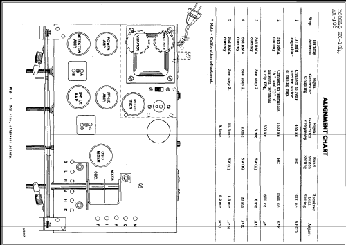 EX-106; Hallicrafters, The; (ID = 265632) Radio