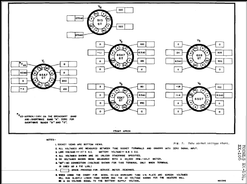 EX-106; Hallicrafters, The; (ID = 265636) Radio