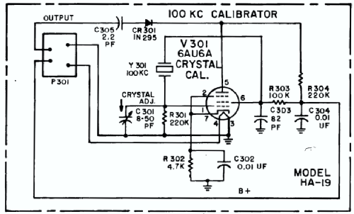 HA-19; Hallicrafters, The; (ID = 1812801) mod-past25