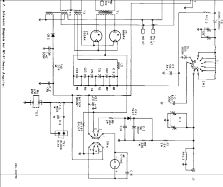 HT-41; Hallicrafters, The; (ID = 1418187) RF-Ampl.