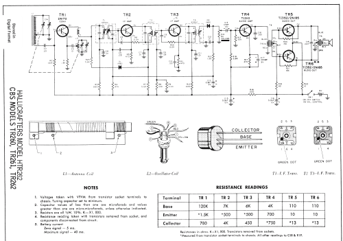 HTR-262; Hallicrafters, The; (ID = 375957) Radio