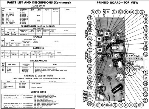 Little Fone CB-4; Hallicrafters, The; (ID = 547133) Citizen