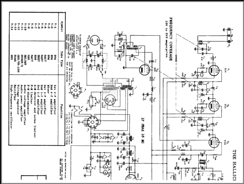 S-37; Hallicrafters, The; (ID = 463726) Commercial Re