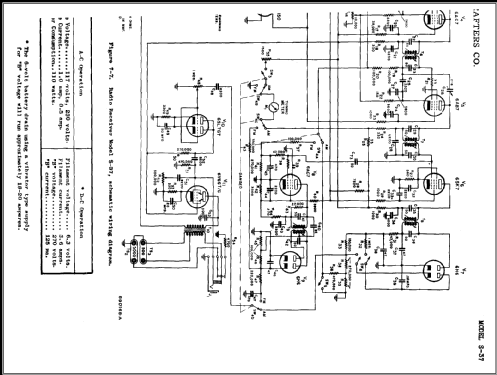 S-37; Hallicrafters, The; (ID = 463727) Commercial Re