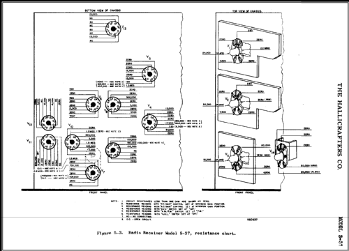 S-37; Hallicrafters, The; (ID = 463729) Commercial Re